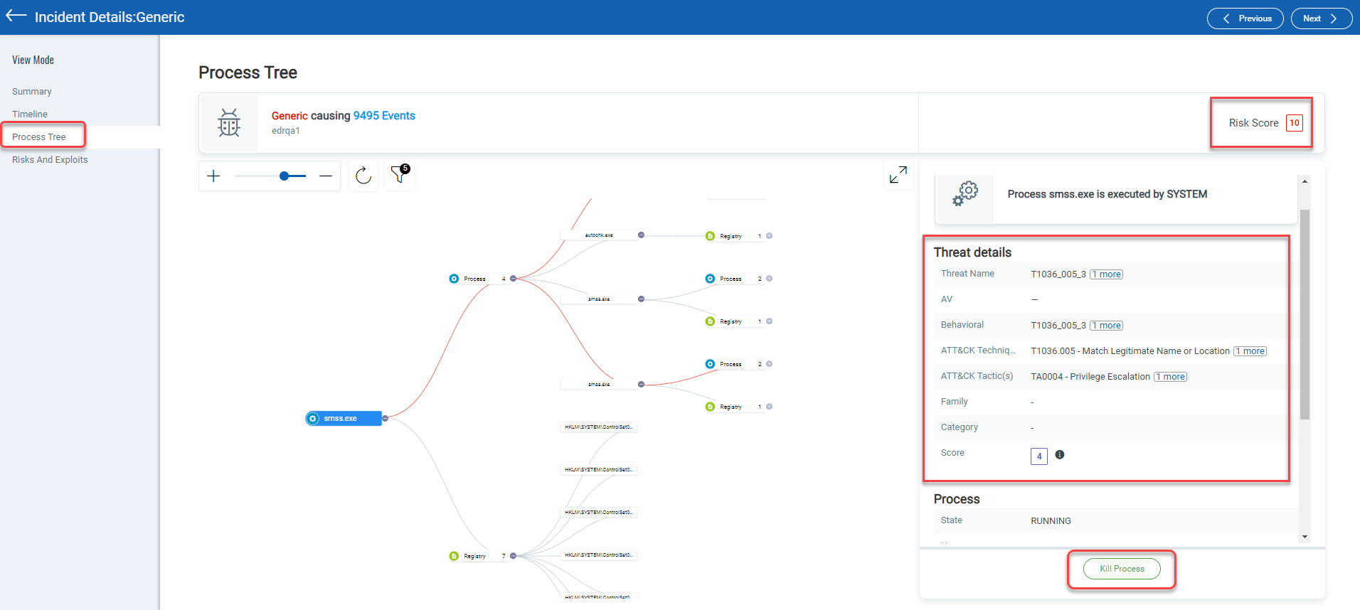 Process Tree view in Incident Details