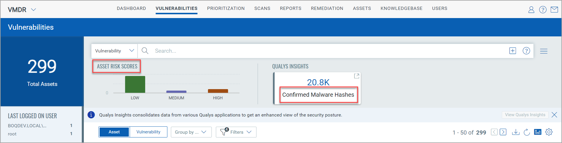 Asset Risk Score and Confirmed Malware Hashes