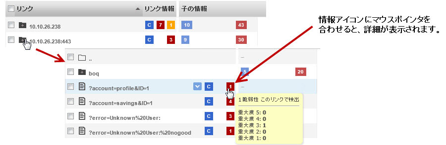サイトマップでのネストされているリンクの探索。