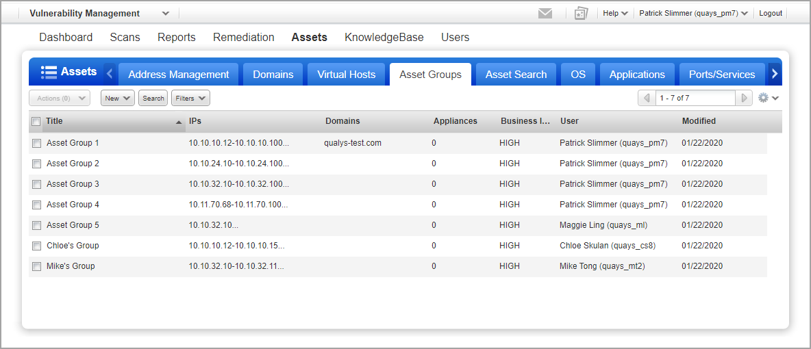 Asset Groups list for Manager user