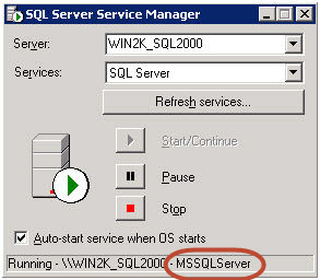 MS SQL Server Instance Name in MS SQL Server 2000