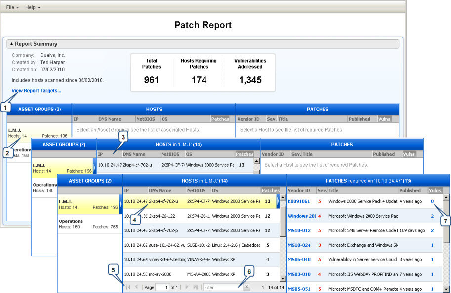 Sample Online Patch Report - Group by Asset Group