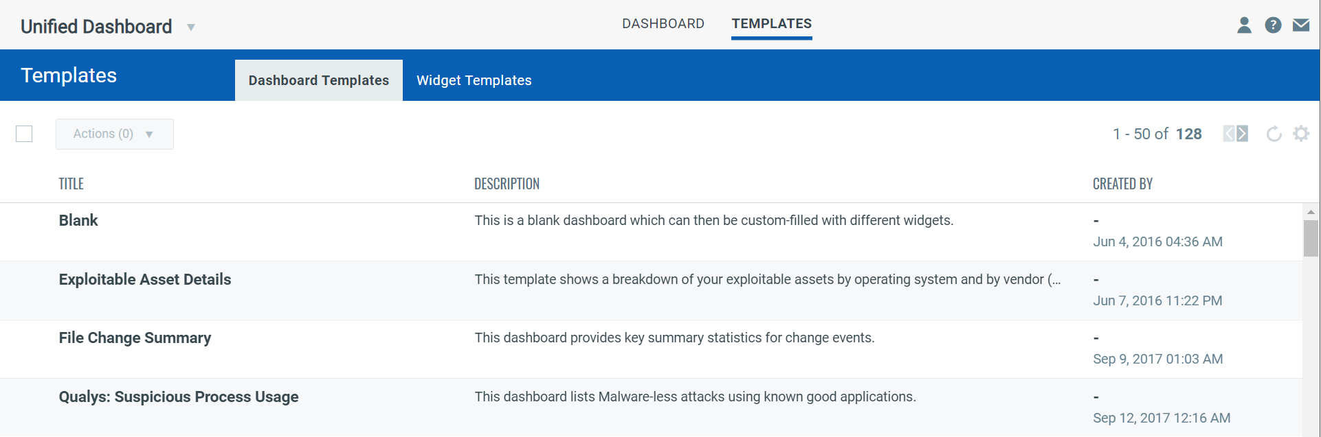 List of user-defined dashboard templates.